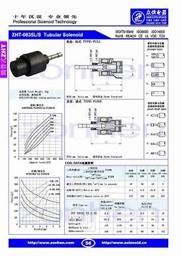 Cuộn hút điện từ ZHT-0835