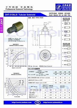 Cuộn hút điện từ ZHT-3130