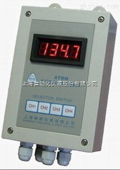 Bộ chuyển đổi và cách ly tín hiệu XTRM 